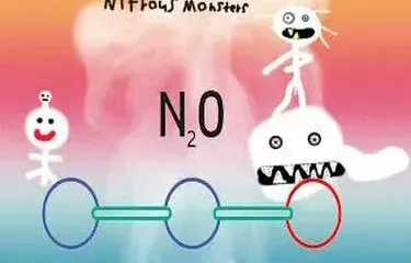 ALBUM: Two Dolla $igns – KIDS SEE NITROUS MONSTERS ALBUM: Two Dolla $igns – KIDS SEE NITROUS MONSTERS