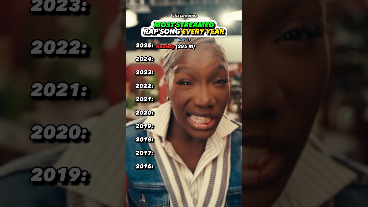 MOST Streamed Rap Song Of Every Year 1777731110_maxresdefault.jpg