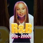 Best of Classics R&B 90s 2000s Mix ~ Mary J. Blige, Ne Yo, Nelly, Usher, Chris Brown #rnb #90srnb 1780023014_maxresdefault.jpg