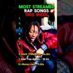 Most Streamed Rap Songs THIS WEEK 1780122003_maxresdefault.jpg