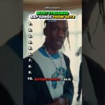 MOST Streamed Rap Songs From 2018 1780510170_maxresdefault.jpg