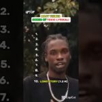 Most Viewed Songs Of Toxic Lyrikali 🔥💯 1781087225_maxresdefault.jpg