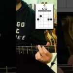 Play THIS Song at the Party Tonight! 🎸🎉 1781257191_maxresdefault.jpg