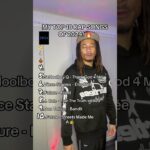 Best Rap Songs Of 2024 🔥 | Kendrick Lamar, Future, J. Cole & more! 1785092161_maxresdefault.jpg